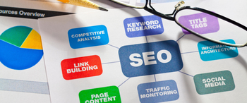 SEO Service